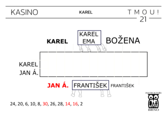 kasino_karel_v10–31_21–33–1.png